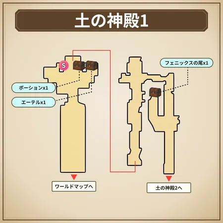FFレゾナンス_map_土の神殿1