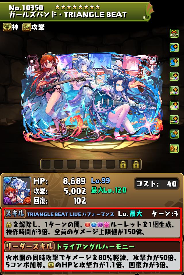 ガールズバンド・TRIANGLE BEAT_画像