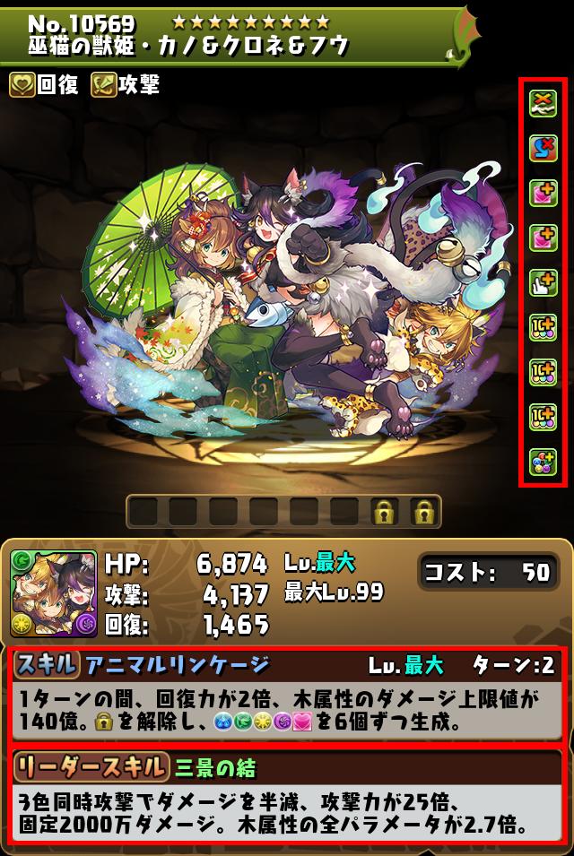 巫猫の獣姫・カノ＆クロネ＆フウ_画像