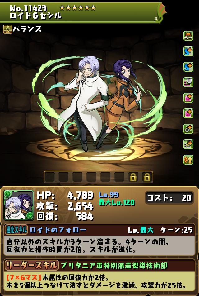 ロイド&セシル_画像