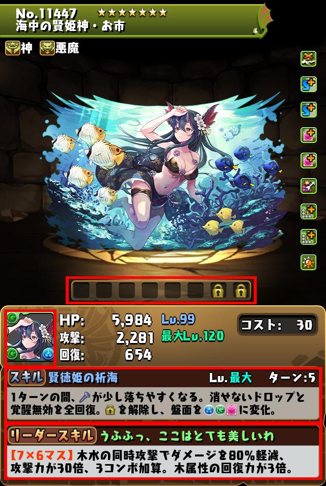 海中の賢姫神・お市_画像