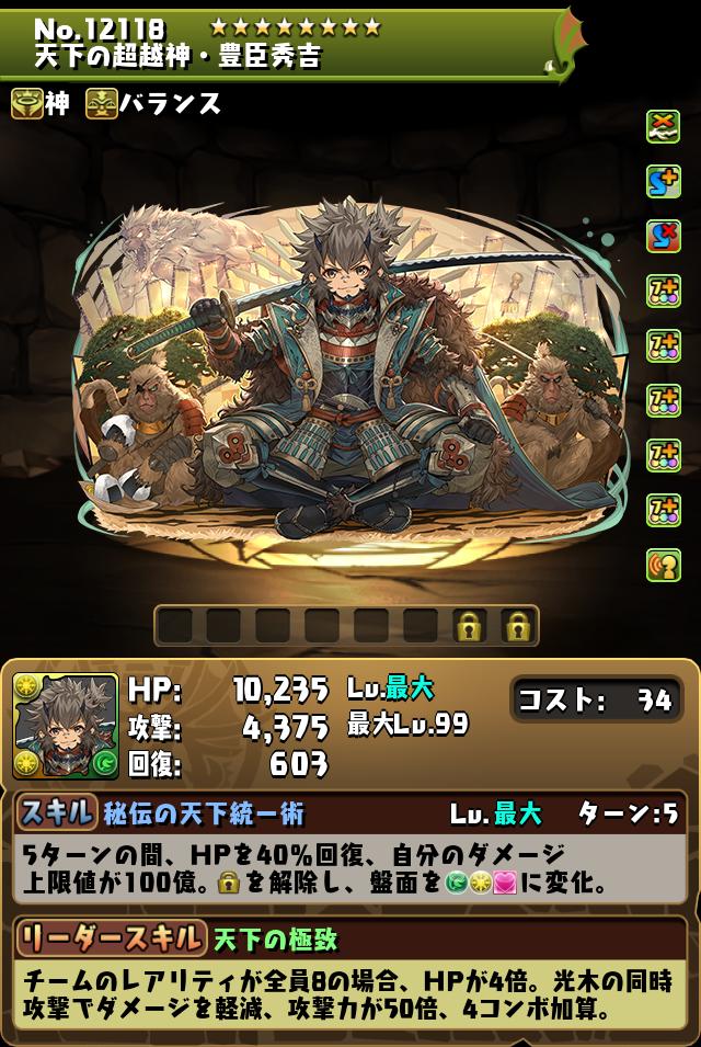 天下の超越神・豊臣秀吉_画像