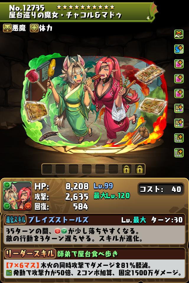 屋台巡りの魔女・チャコル&マドゥ_画像