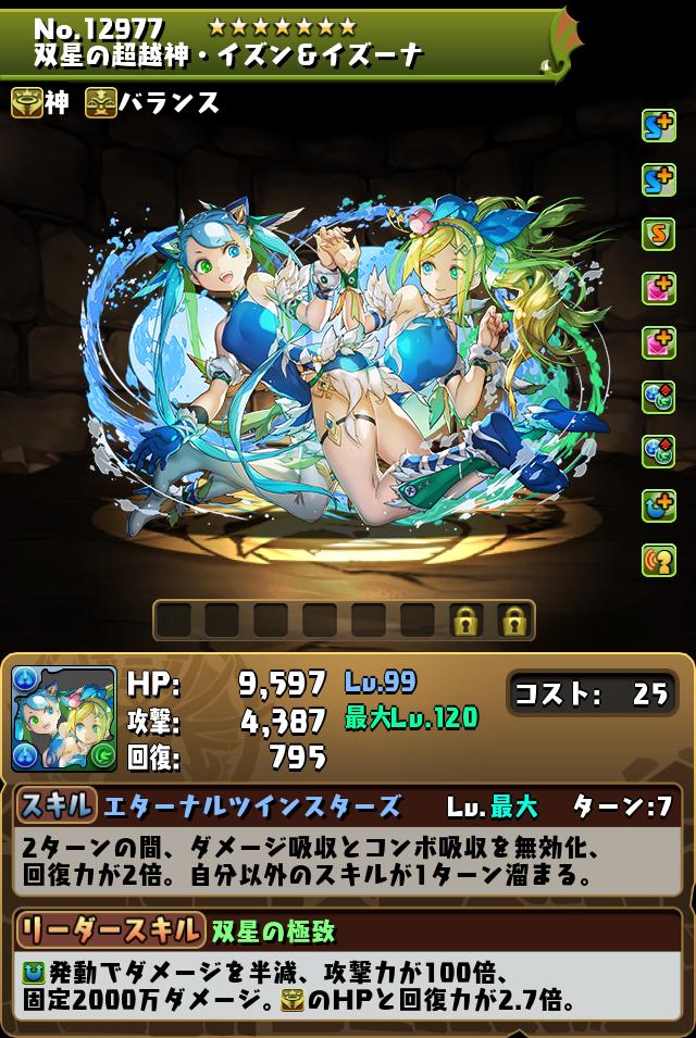 双星の超越神・イズン＆イズーナ_画像