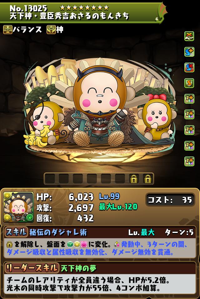 天下神・豊臣秀吉おさるのもんきち_画像