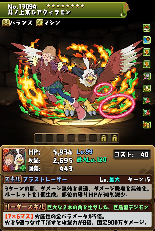 井ノ上京＆アクティラモン_画像