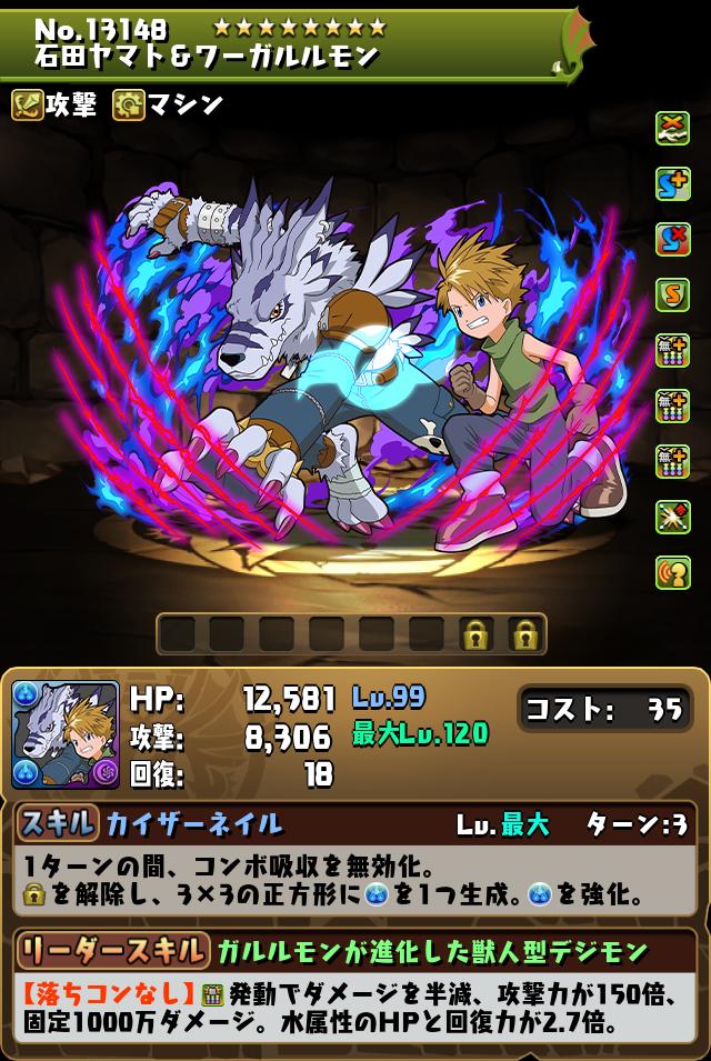 石田ヤマト＆ワーガルルモン_画像