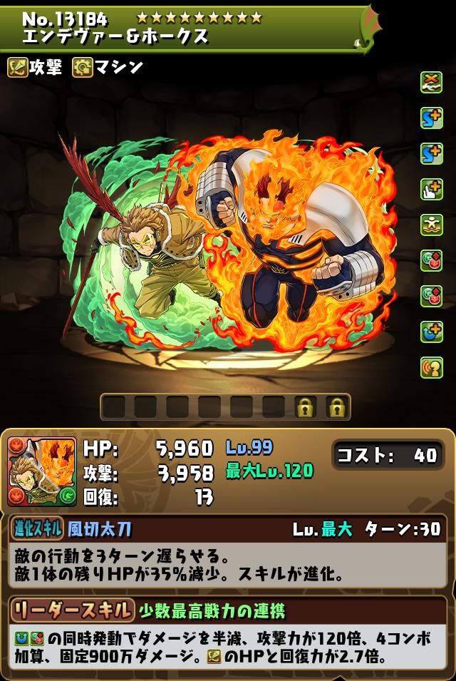 エンデヴァー＆ホークス_画像