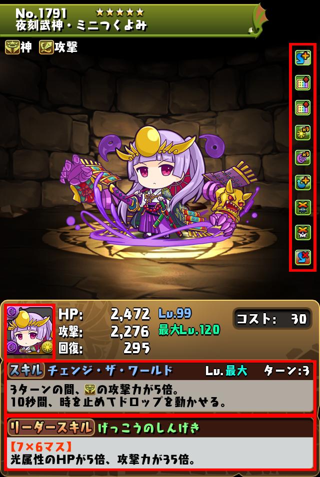 夜刻武神・ミニつくよみ_画像