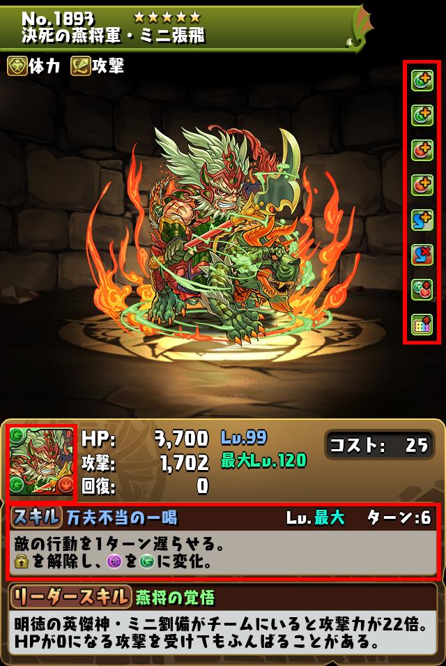 決死の燕将軍・ミニ張飛_画像