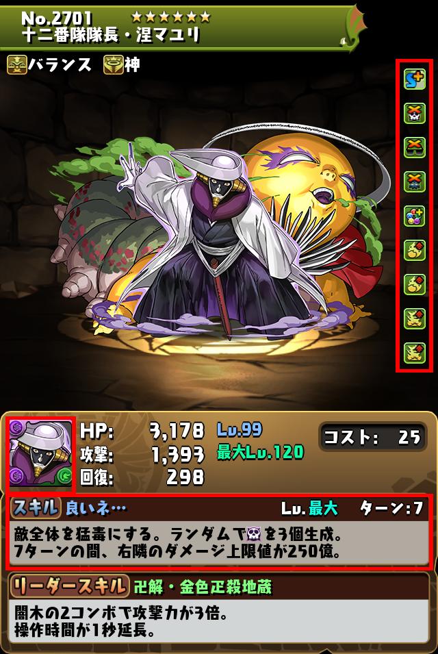 十二番隊隊長・涅マユリ_画像