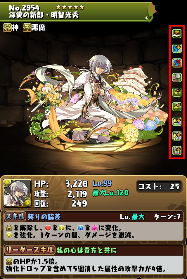 深愛の新郎・明智光秀_画像