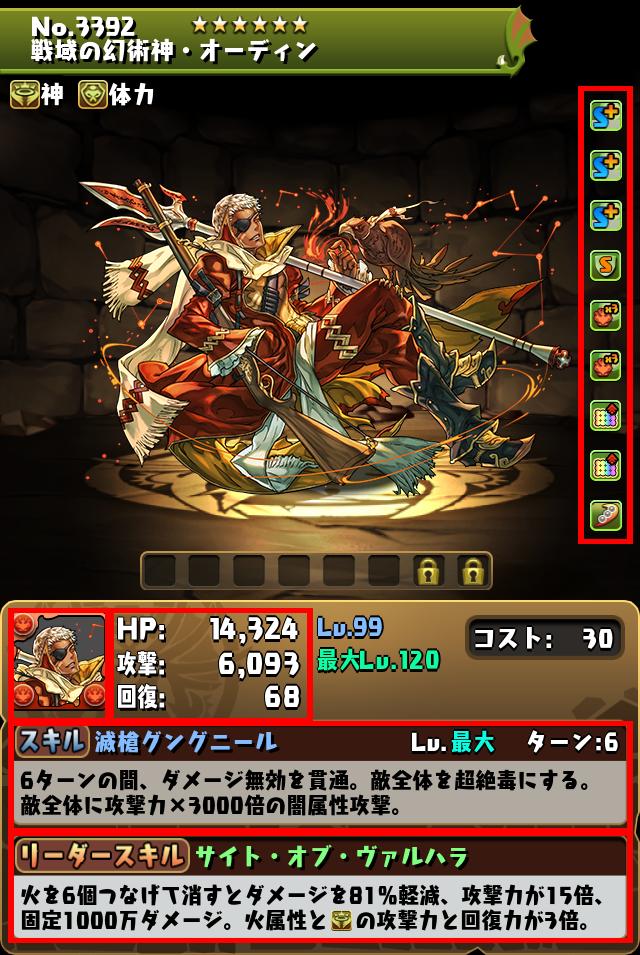 戦域の幻術神・オーディン_画像