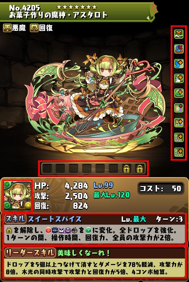 お菓子作りの魔神・アスタロト_画像