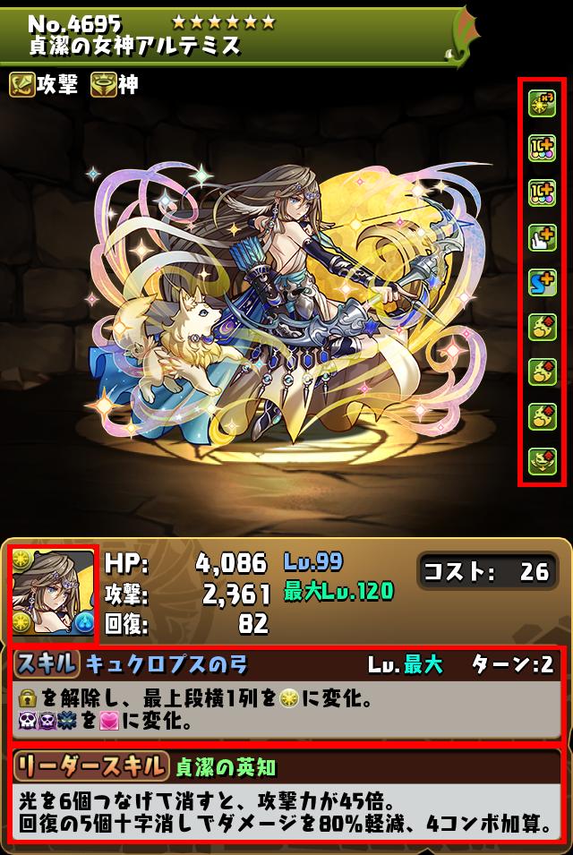 貞潔の女神アルテミス_画像