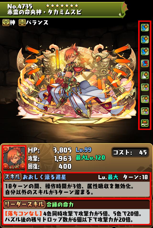 赤霊の命央神・タカミムスビ_画像