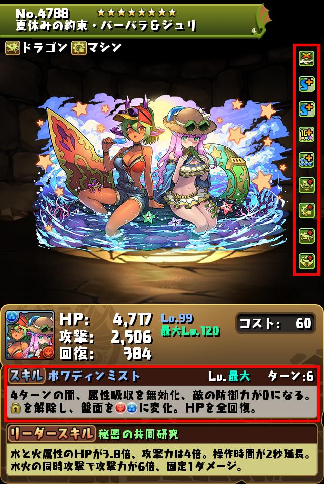 夏休みの約束・バーバラ&ジュリ_画像