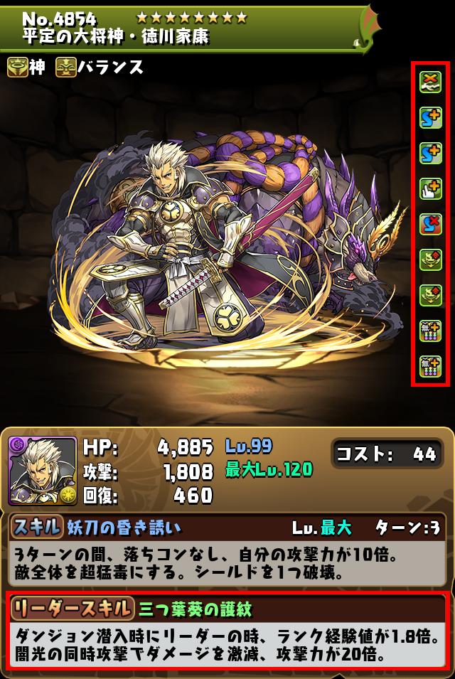 平定の大将神・徳川家康_画像