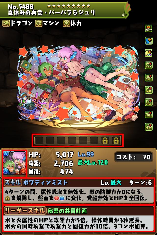 夏休みの再会・バーバラ&ジュリ_画像