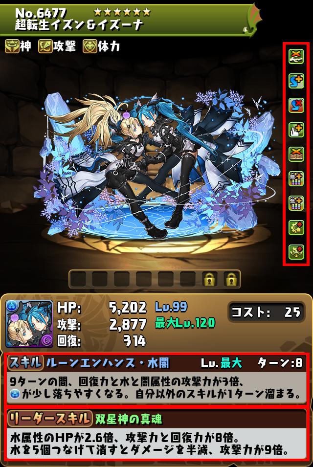 超転生イズン&イズーナ_画像