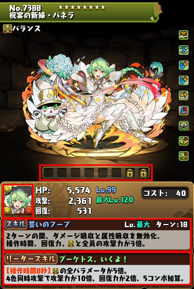 祝宴の新婦・パネラ_画像