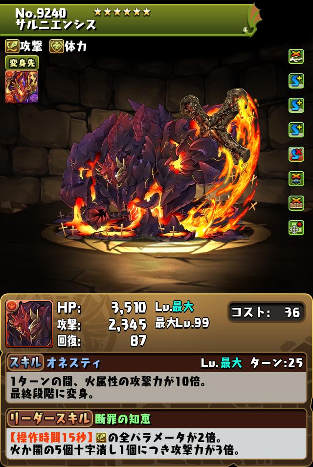 サルニエンシス_画像