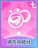 ステラソラ_順方向積分