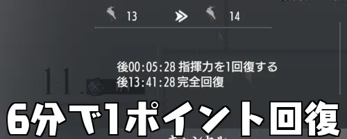 タクトオーパス_スタミナ(指揮力)の回復方法_6分につき1回復する