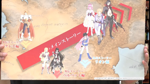 クレストリア_外伝ストーリー