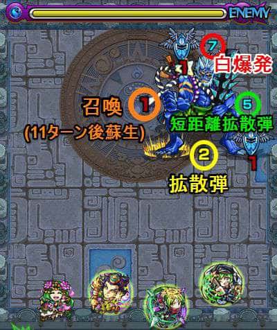 モンスト 神殿 水 難しい Plovoucipodlahy Org