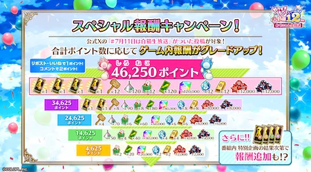 白猫_スペシャル報酬_12周年最新情報