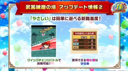 白猫_武器練磨2_11周年最新情報