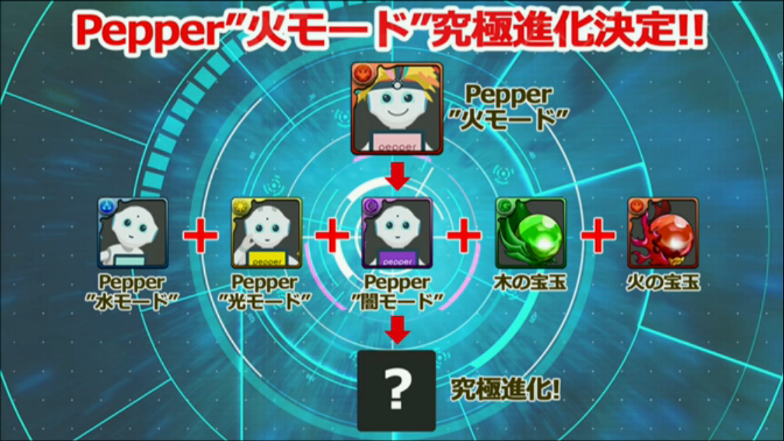 スクリーンショット 2016-08-25 21.34.20