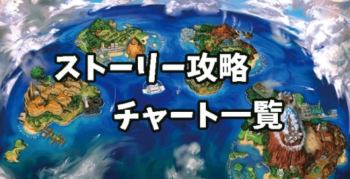 ポケモンサンムーン 島めぐり 試練 攻略チャート一覧 ストーリー攻略 Appmedia