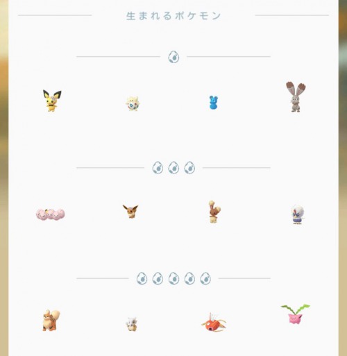 ポケモンgo タマゴ孵化で入手できるポケモン一覧 10 13更新 Appmedia