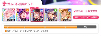 バンドリ_ガルパ杯_メンバー