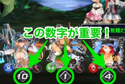 クロノブリゲード 3