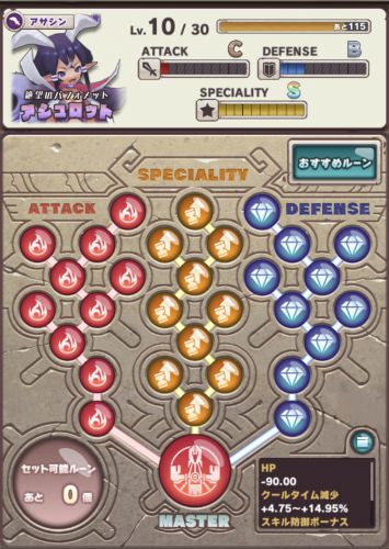 s_ディンクラルーン