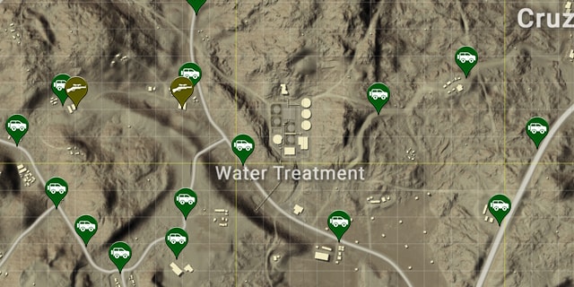 WaterTreatment
