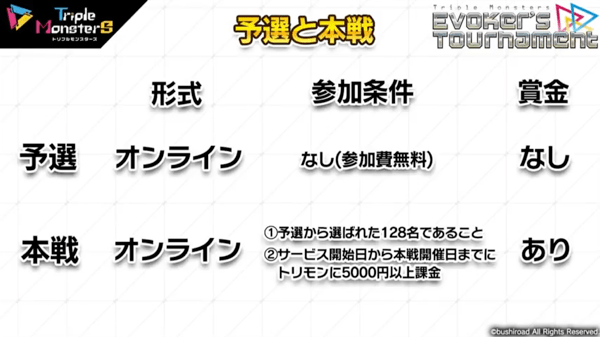 トリプルモンスターズ発表会_-_YouTube 3