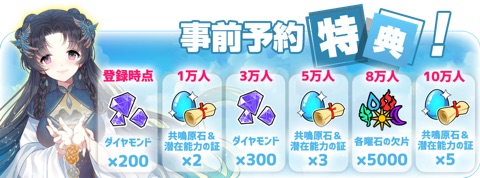 PETSアカデミア20