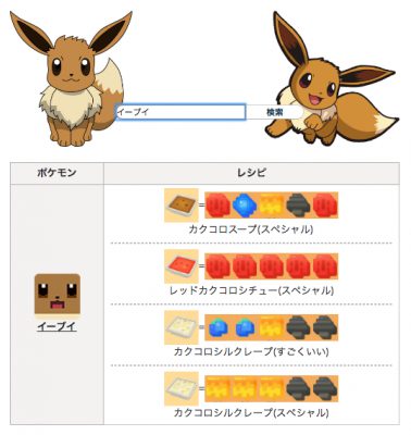 危機 請願者 最愛の ポケモン クエスト イーブイ 支援 対処 技術