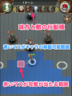 アークザラッドR4