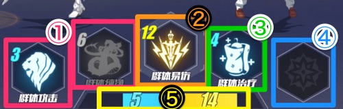 電撃文庫：零境交錯、配信日、ゲームシステム