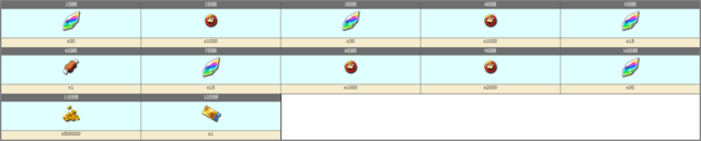 ログインボーナス