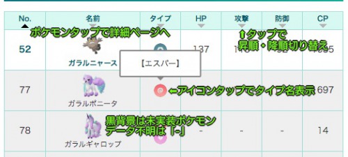 ポケモンgo 全国ポケモン図鑑 最大cp一覧 Appmedia