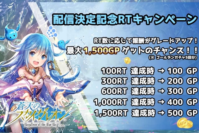 RTキャンペーン詳細