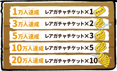 ゆるゲゲ、配信日、事前登録