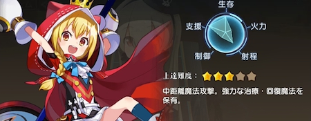 叛逆性_錬金アーサー_バナー