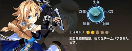 叛逆性_団長アーサー_バナー